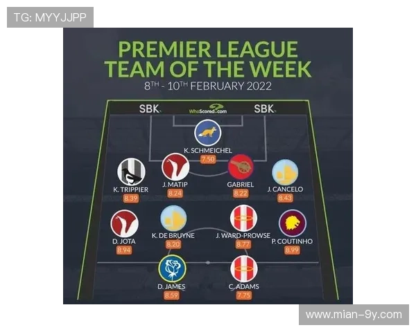 英超第24轮豪门齐出战，积分榜前列竞争白热化