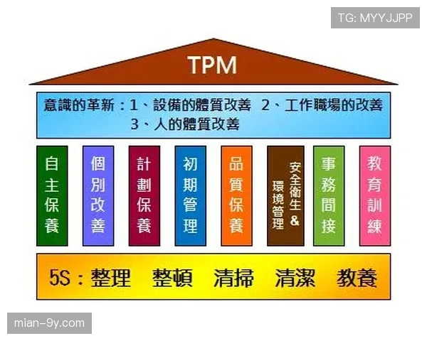 德甲电视收入分配机制：成绩支柱占媒体总收入40%以上